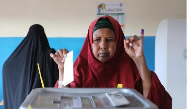 Puntland Votes